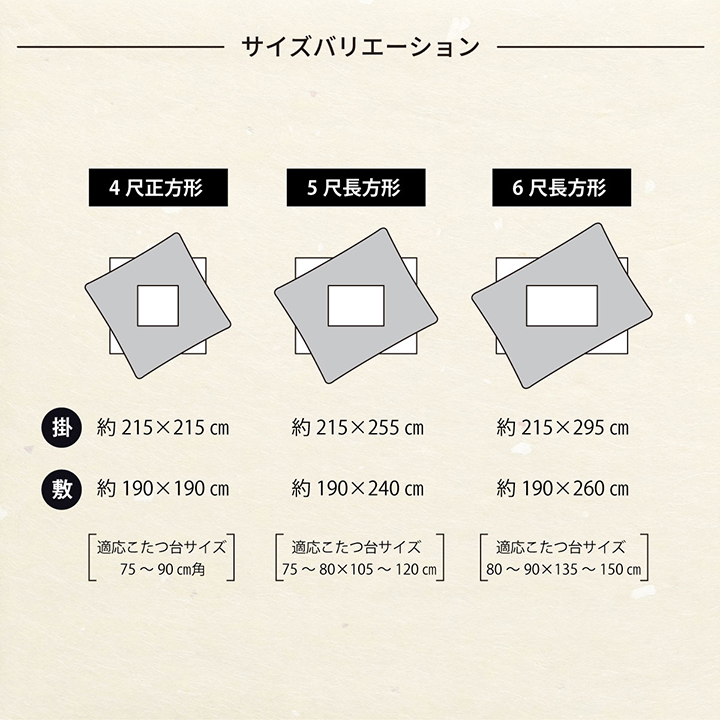 びわのサイズ