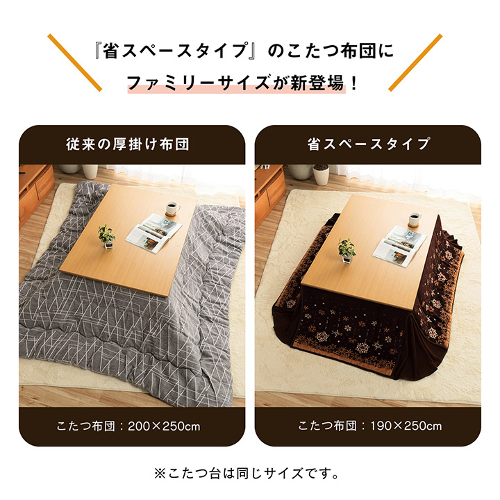 ミルキー 省スペースの特徴