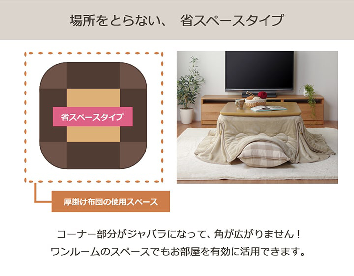 Fran(フラン) 省スペースの特徴