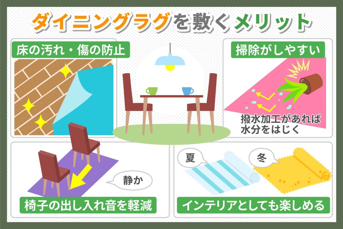 ダイニングラグの選び方