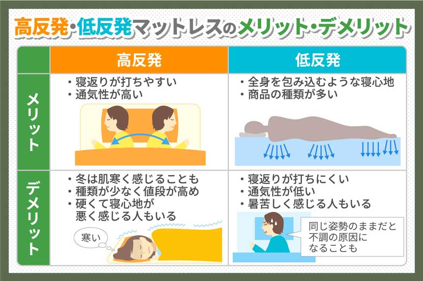 コクーンブランドについて