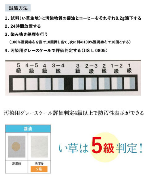 防汚性について